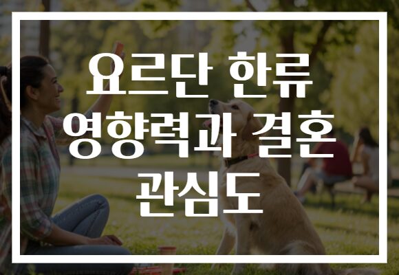 요르단 한류 영향력과 결혼 관심도