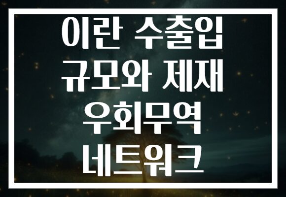 이란 수출입 규모와 제재 우회무역 네트워크